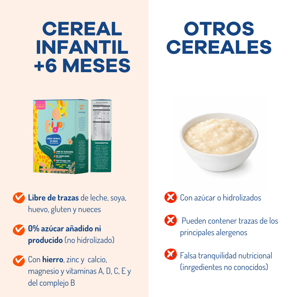Comparación entre Fiido cereal infantil para bebés de 6 meses, sin azúcar añadida y libre de alérgenos, frente a otros cereales infantiles tradicionales
