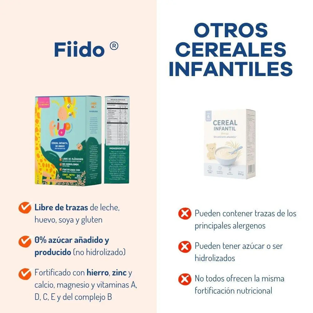 Comparación entre Fiido cereal infantil para bebés de 6 meses, sin azúcar añadida y libre de alérgenos, frente a otros cereales infantiles tradicionales